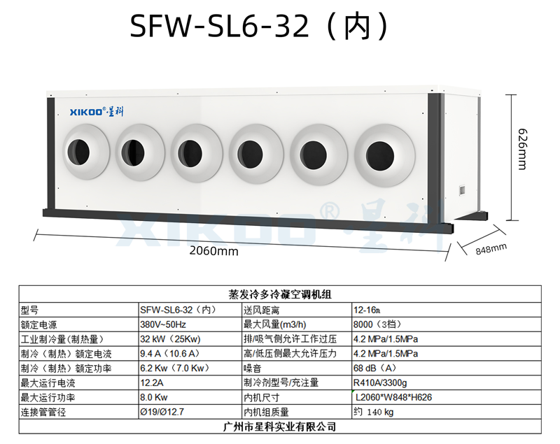 蒸發(fā)式多冷凝空調(diào)SFW-SL6-32（臥式射流空調(diào)）